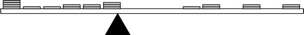 cross-section of a straightedge with pennies placed on top