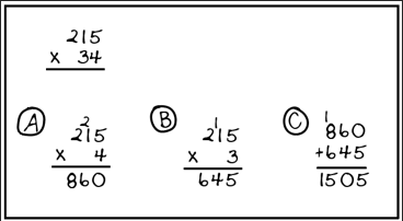 a series of solutions to the expression 215 times 34